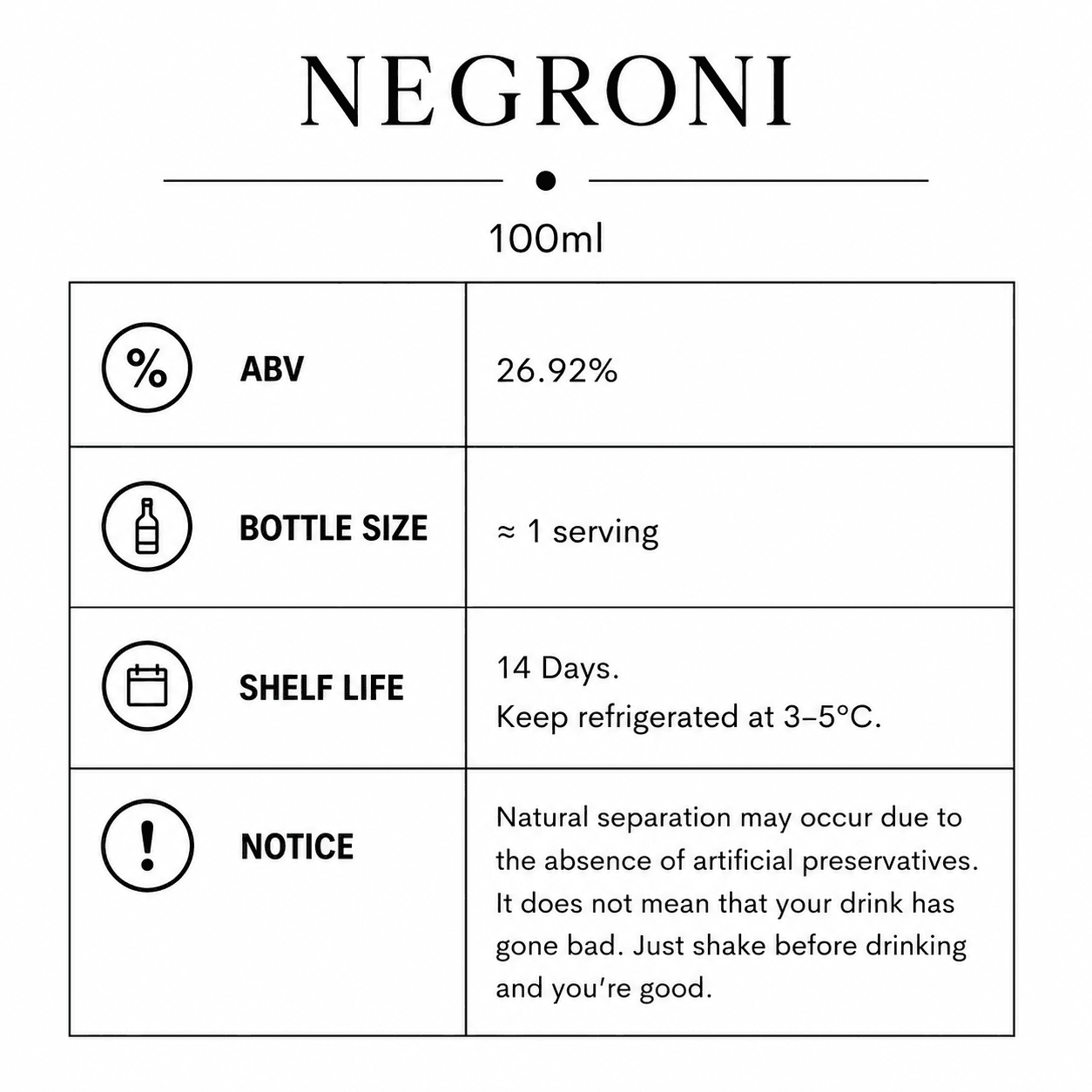 Negroni - Image 4
