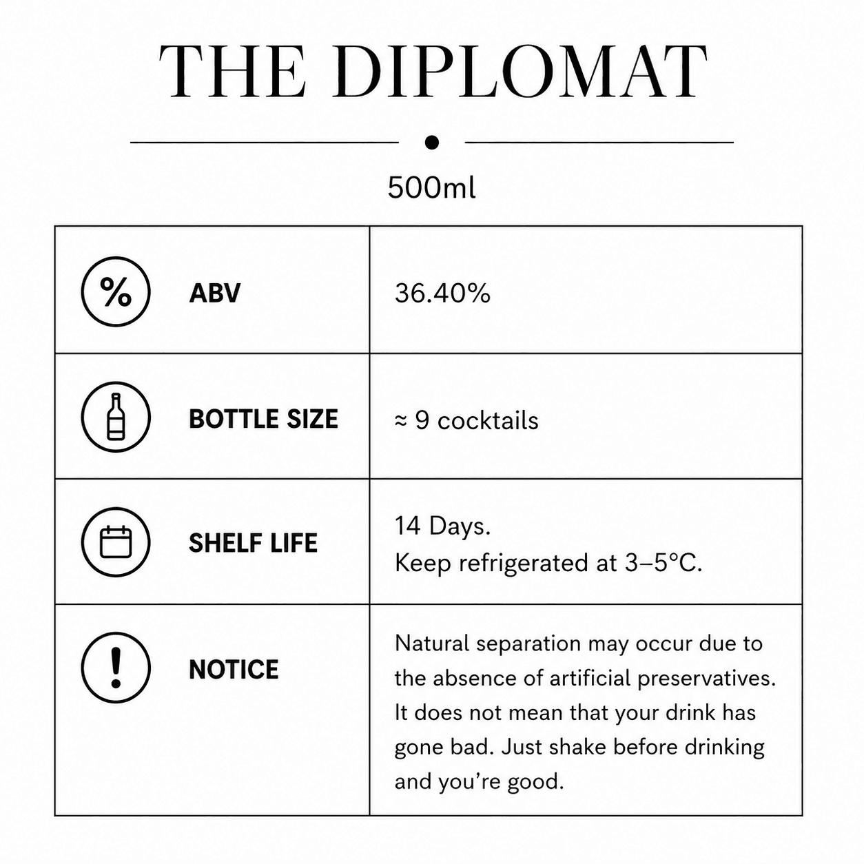 The Diplomat - Image 4