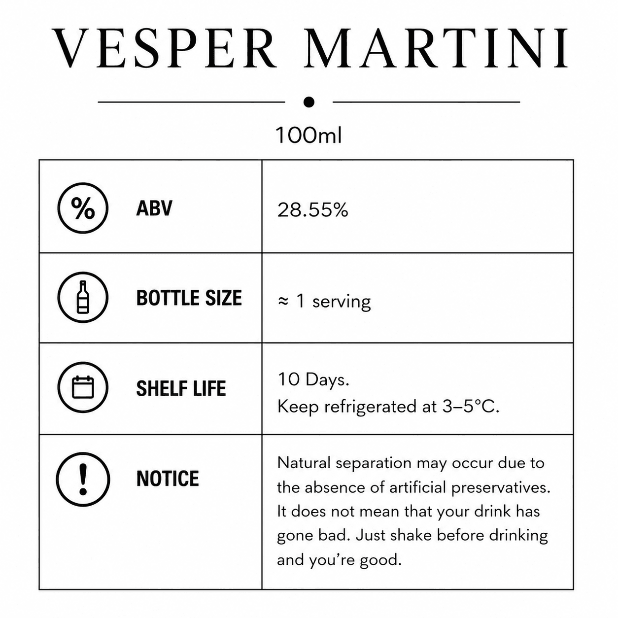 Vesper Martini - Image 4